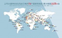 海外總銷量突破22萬(wàn)，上汽大通MAXUS如何成為全球銷量新星？